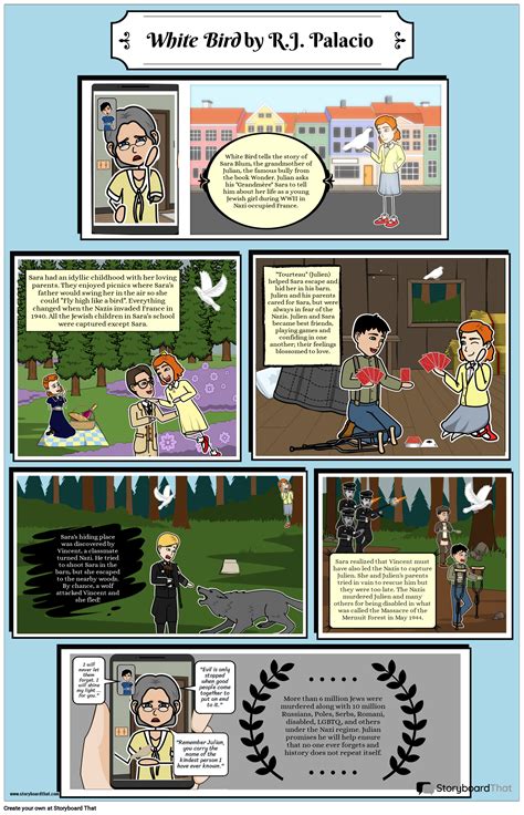 Storyboard That: Graphic Novel Project Ideas & Examples