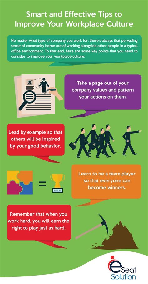 Image result for Work Culture Tips