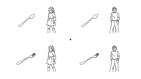 Image result for Visual Display Project Examples