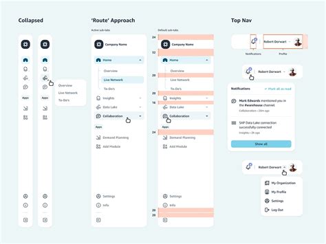 Image result for Inventory Control Software UI
