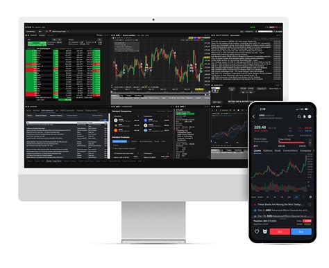 Free Trial | Interactive Brokers India Pvt. Ltd.