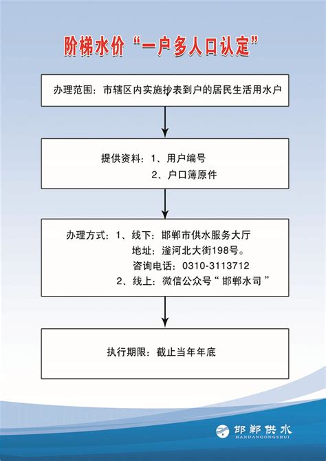 业务办理程序-邯郸市自来水公司