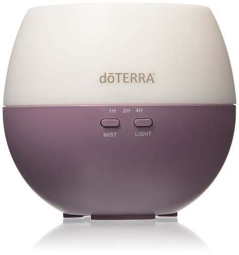 doTERRA Diffuser 的图像结果
