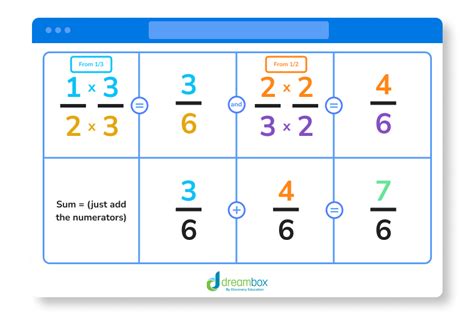 Image result for How to Do Math Addition