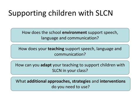 Local Offer Slcn 的图像结果