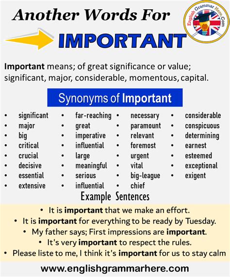Another word for Important, What is another, synonym word for Important ...