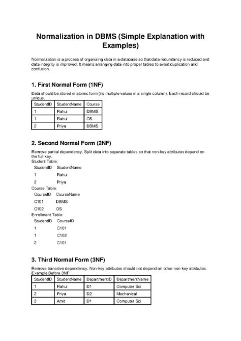 Normalization in DBMS: Simple Examples & 3NF Explained - Studocu