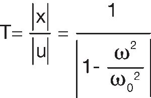 Image result for String Tie Codes Transcript. Class
