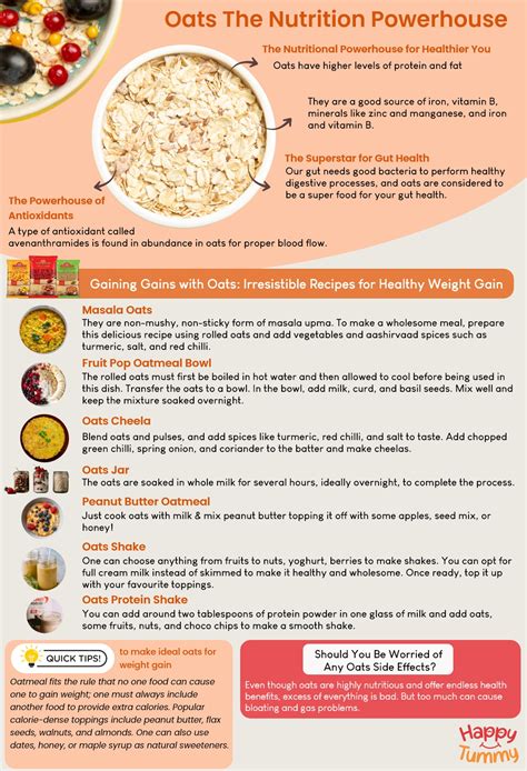 Does Oats Help In Weight Gain