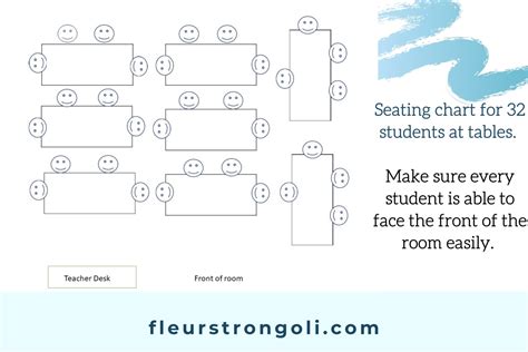 Image result for Science Classroom Layout