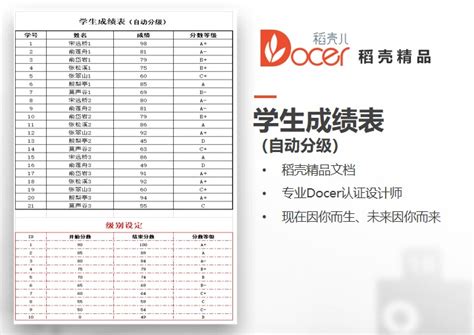 大学生考试信息成绩表表格Excel模板下载_熊猫办公