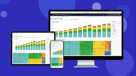Image result for Tableau Data Visualization Tutorial