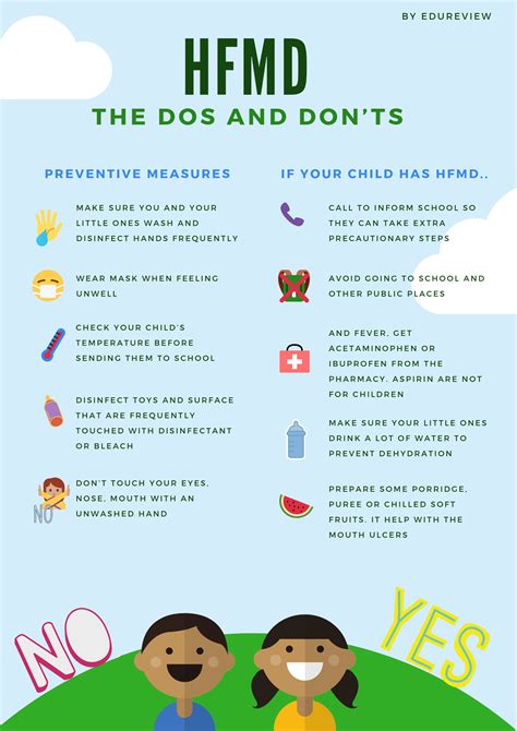 Management Of Foot And Mouth Disease at Joseph Cornwall blog