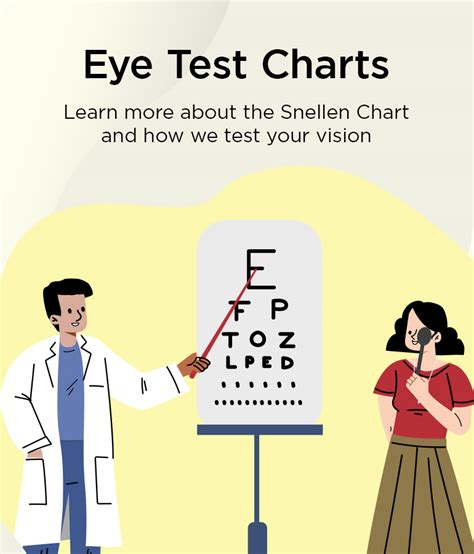 Visual Acuity Test With Snellen Eye Chart Exam Cranial, 56% OFF