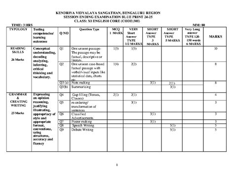 BP Class 11 Computer Science - CLASS XI - SESSION ENDING EXAMINATION ...
