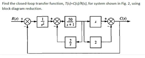 Image result for Closed Loop Transfer Function Example