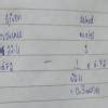 Vapour density of a gas Z is 23. Calculate: (i) number of moles (ii ...