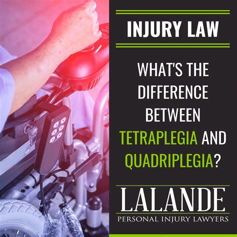 What’s the Difference Between Tetraplegia vs Quadriplegia? - Tetraplegia vs Quadriplegia ...