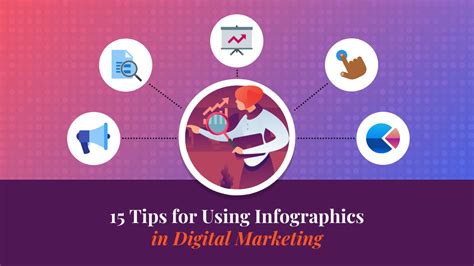 Image result for Digital Infographic Examples