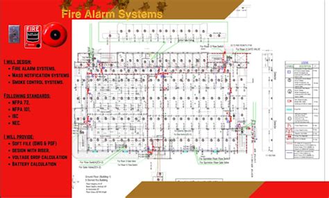 Image result for Fire Alarm System Voltage Drop Calculation