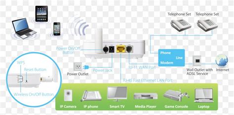 Modem Example 的图像结果