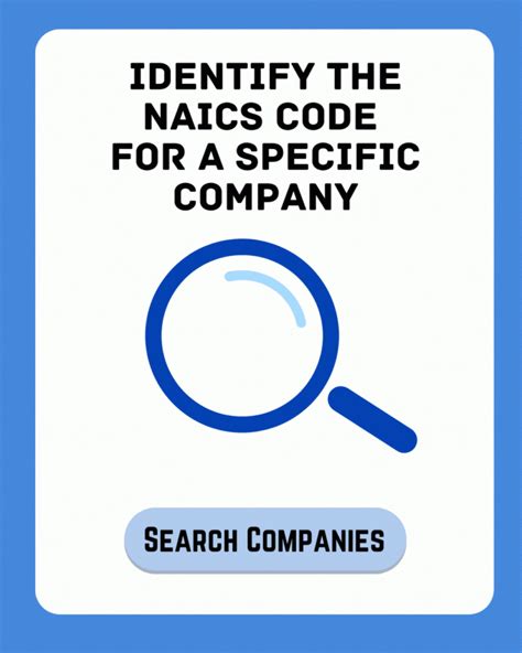 Searching for NAICS Code 的图像结果