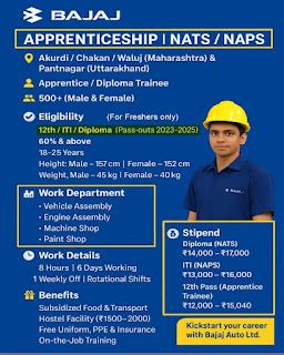 Bajaj Auto Apprenticeship & Trainee Jobs – 12th Pass, ITI, Diploma ...