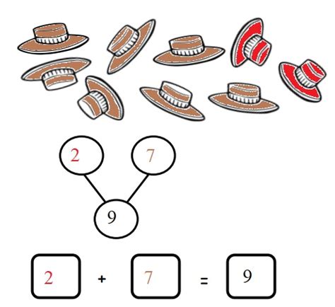 Image result for Eureka Math Grade 4 Module 4 Lesson 25