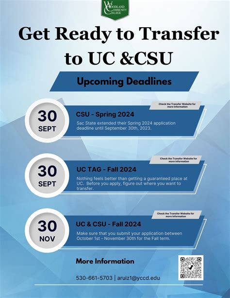 California State University (CSU) - Woodland Community College