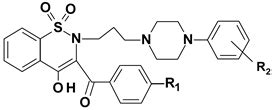 Evaluation of 1,2-Benzothiazine 1,1-Dioxide Derivatives In Vitro ...