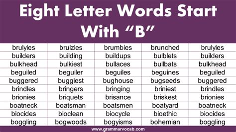 Common 8 Letter Words in English with Meaning - GrammarVocab