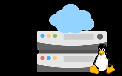 Image result for VPS Setting