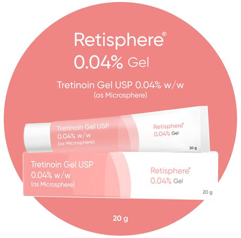 RETISPHERE 0.04% GEL 20 GM