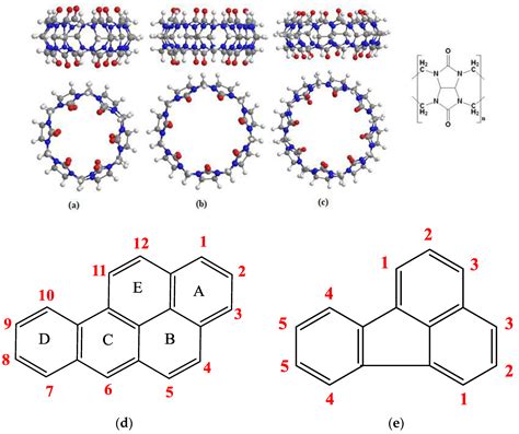 Investigation of the Interaction of Benzo(a)Pyrene and Fluoranthene ...