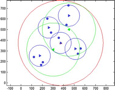 How to Align Vertically Center in CSS 的图像结果