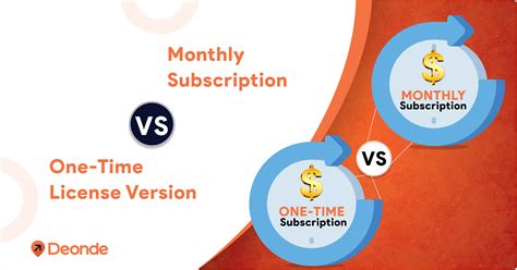 Instacart Vs DoorDash: A Comprehensive Comparison