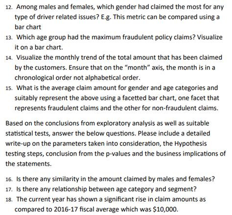 Insurence Project in Python 的图像结果