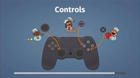 +Over Cooked Game PS4 的图像结果