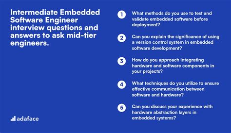Image result for Embedded Hardware Interview Questions