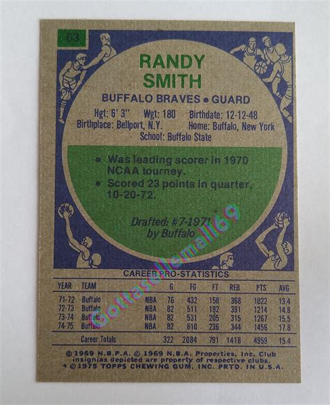 1975 Topps NBA Basketball Cards U-Pick VG to NM Condition See Pictures ...