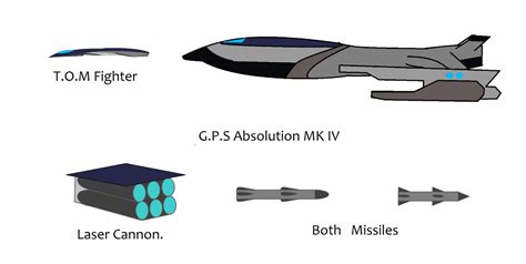 Image result for Absolution MK 2