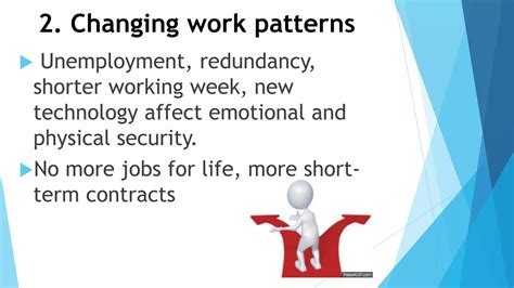 Factors Influencing Work Stress | PPTX