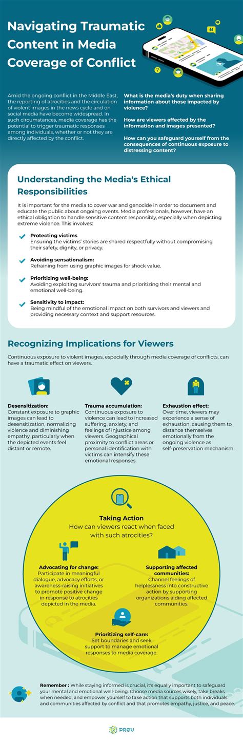 Infographic - Navigating Traumatic Content in Media Coverage of ...