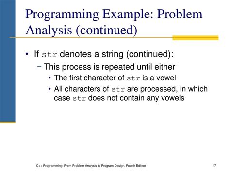 Image result for Problem Analysis in Programming