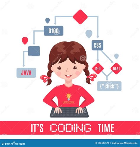 Image result for Cute Computer Coding