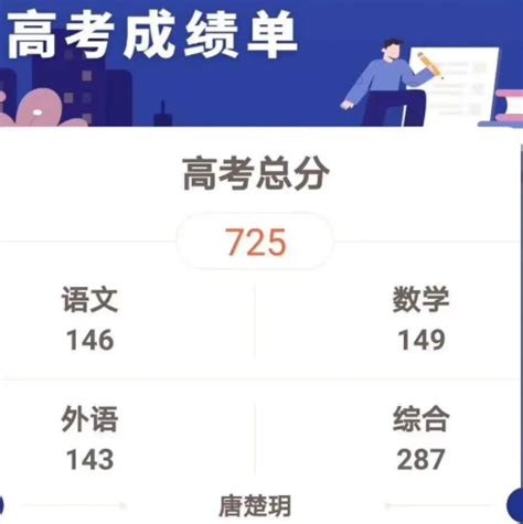 2017年陕西成人高考专升本报名