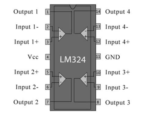 LM324N 中文资料_引脚图及功能_工作原理_内部结构_作用和用途-与非网