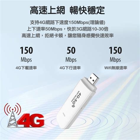 【缺貨勿下】全頻段4G LTE SIM卡Wifi分享器U28 無線行動網卡路由器 E600 MF79U E8372 | Yahoo拍賣