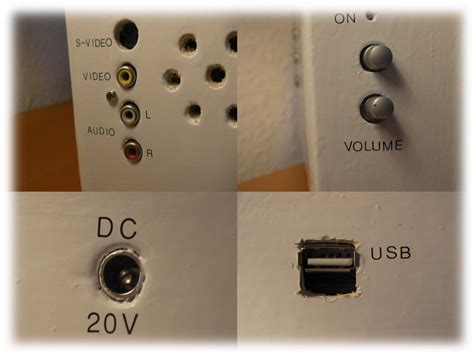 Image result for How Control LED Projector