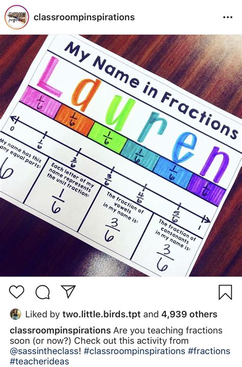 Hands on activities for teaching fractions – Artofit